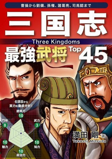 三国志 最強武将Top45 