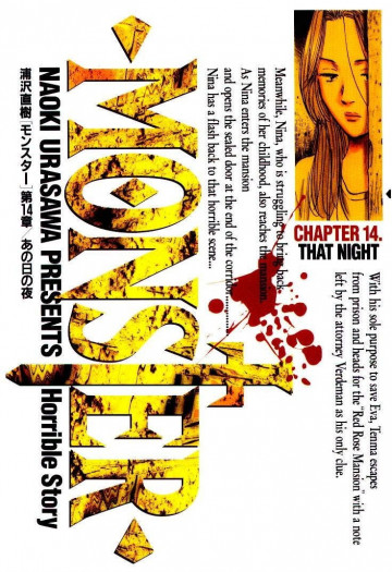 MONSTER 14
